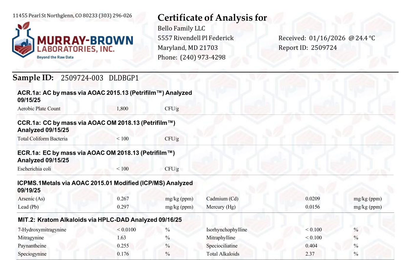 Kratom lab report Certificate of Analysis Batch #2509724-003 (Bello Family LLC)